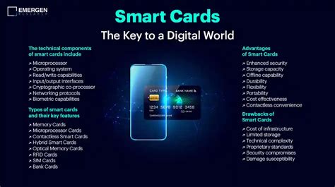 including encrypted smart cards|Smart Cards: Revolutionizing Security i.